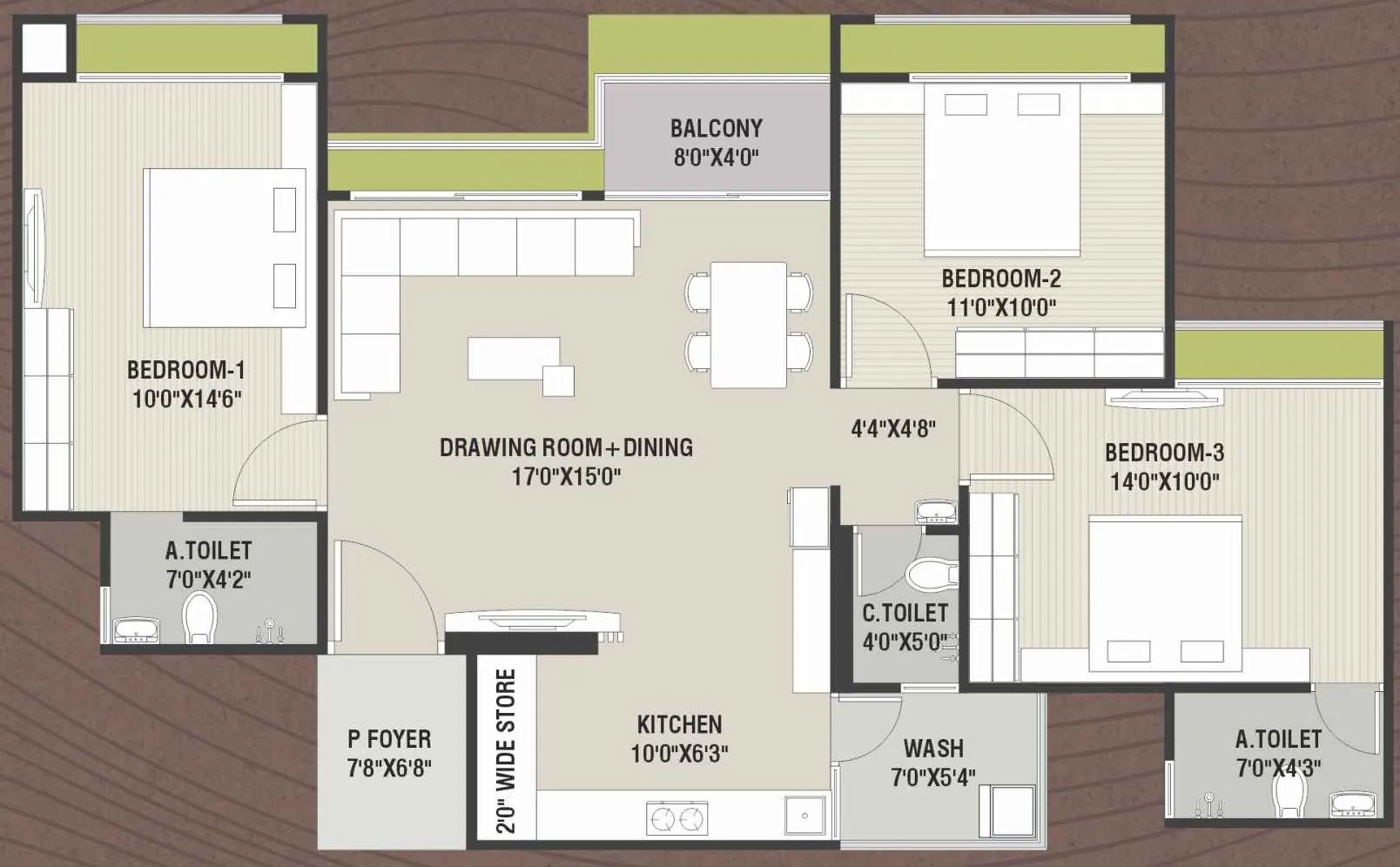 Unit plan